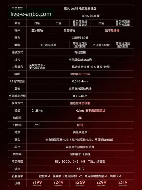 安博电竞新手教程功能详解 资深玩家剖析:安博电竞新手教程功能详解与实战入门指南