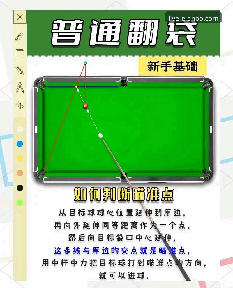 安博电竞竞猜玩法最新版详解