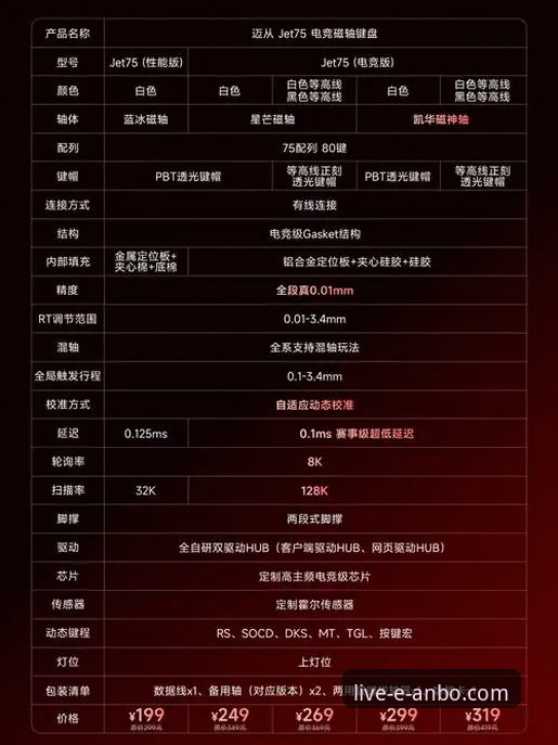 安博电竞沉浸式观赛实用指南，新手快速掌握必备技巧