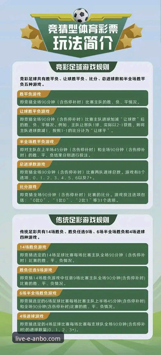 安博电竞竞猜玩法全解析：技术视角下的赛事投注机制深度分析